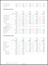 Report impresa Online - Subito